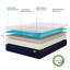 Matelas en mousse viscoélastique gélifiée Sleep Innovations Marley-231910070-149703068