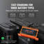 36 Volt Golf Cart Battery Charger, 18 AMP, Smart