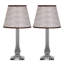 Ensemble de lampe de table 16,7 "transparent