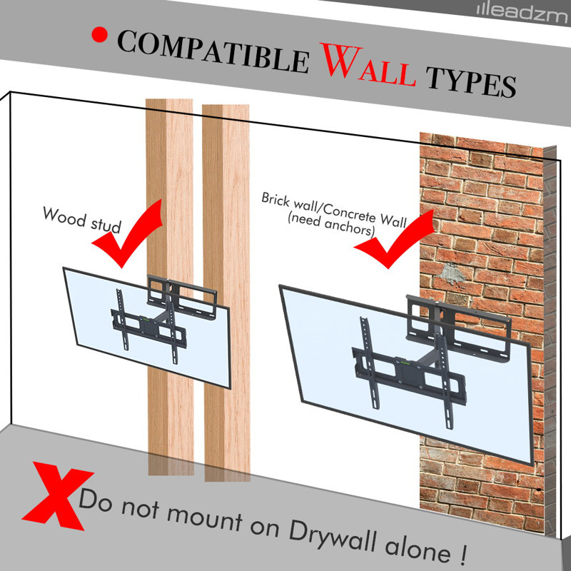 Symple Stuff Wall Mount