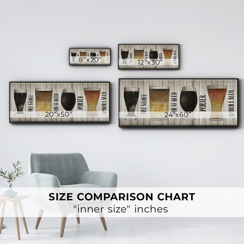 Beer Chart II- Framed Canvas