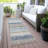 Machine Washable Indoor/Outdoor Xhevrie Navy Rug-112171315