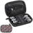 Sentinel Dart Case
