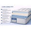 Laurel Hybrid Pocket Gel Mattress Desire Deco Ltd Mattress-130721627