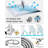 Rain Shower Head 2.0 GPM GPM