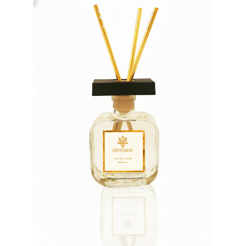 Ambre Gourmand, Fresh