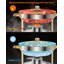 Ensemble de buffet à vaisselle rond 5QT - 6 pièces en acier inoxydable avec couvercles, porte-couvercles, cuillère de service et pince à épiler pour les mariages, la restauration et les dîners-130131454