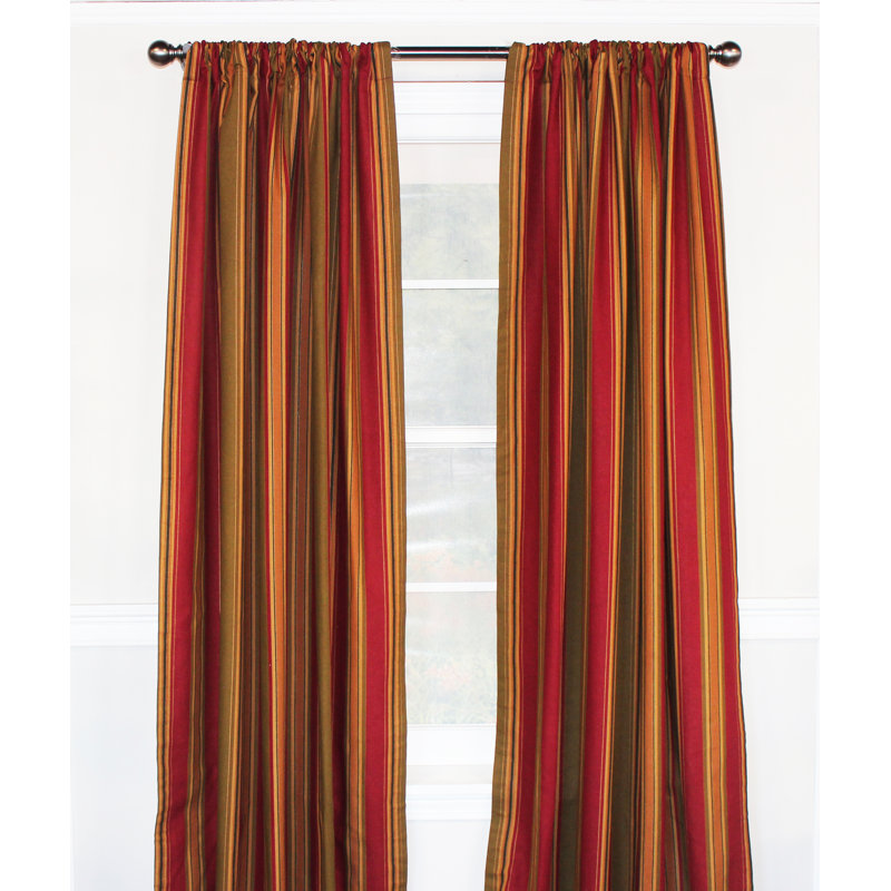 Nigpanru Cotton Blend Room Darkening Curtain Pair, 50" W x 84" L, Ruby