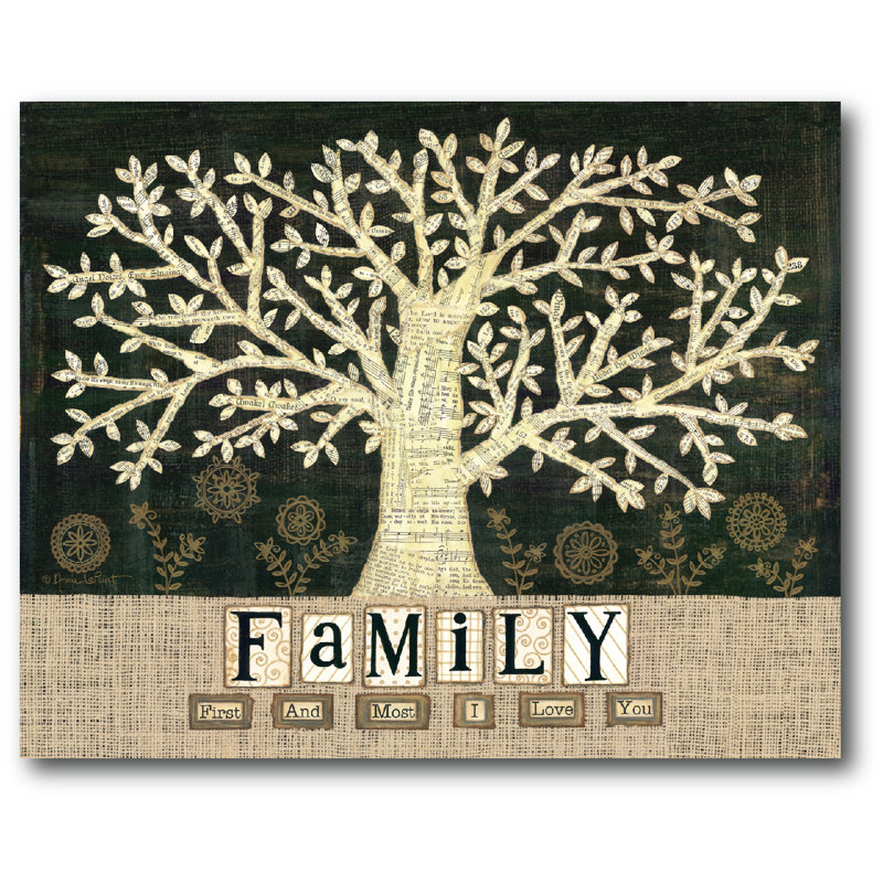« family tree », affiche rétro sur toile tendue