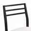 Chaises de cuisine