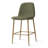 25.5" Upholstered Full Back Counter Stool Set of 3-1744515680