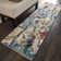Dreya Abstract Indoor Rug