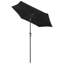 Novak 200cm Tilt Market Parasol-1631067725