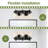3 Black Vanity Lighting Fixtures With Clear Glass Shade And Style Smooth Dimming-1256848471