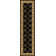 Weisgerber Indoor Rug