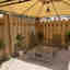 Photos des clients 1 de 4