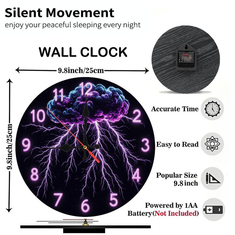 Horloge, chiffres, nuage éclair