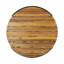 Round Metal Outdoor Coffee Table , 31.5'' in. W 31.5'' in. D-2096346984