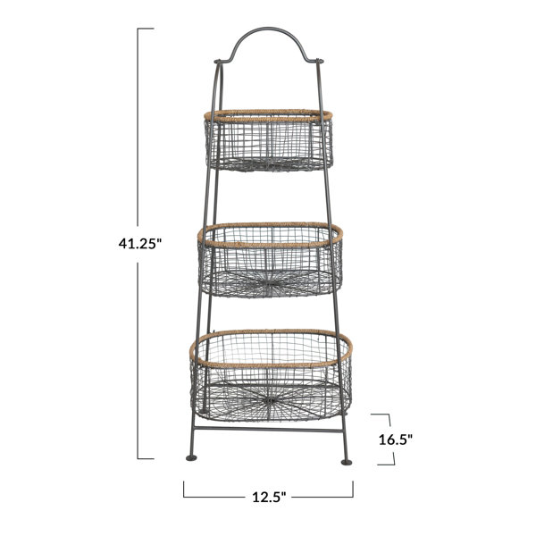 Wire Basket Scale