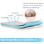 Alessandra 15.5'' Folding Bed Made in Italy