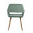 George Oliver Lesko Velvet Task Chair-993419127