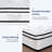 10" Medium Hybrid Mattress-101055011-109845852