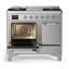Majestic III Series 40 Inch Dual Fuel Range with 6 Sealed Burners, Griddle, in White (Natural Gas, Copper Trim)-1341391963-1341391971-1341391974