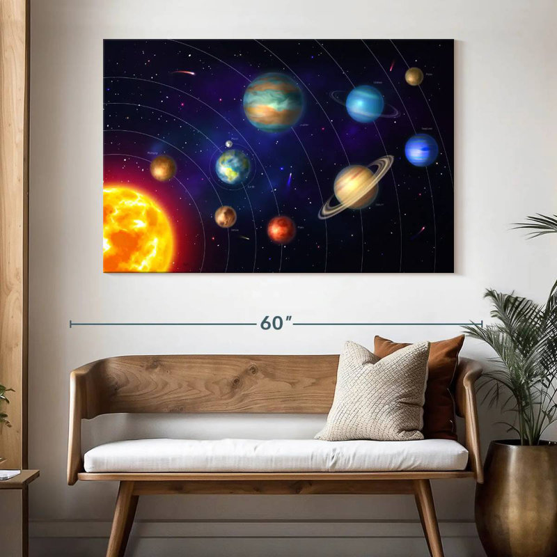 Oberle Solar System Orbits, 34" H x 51" W