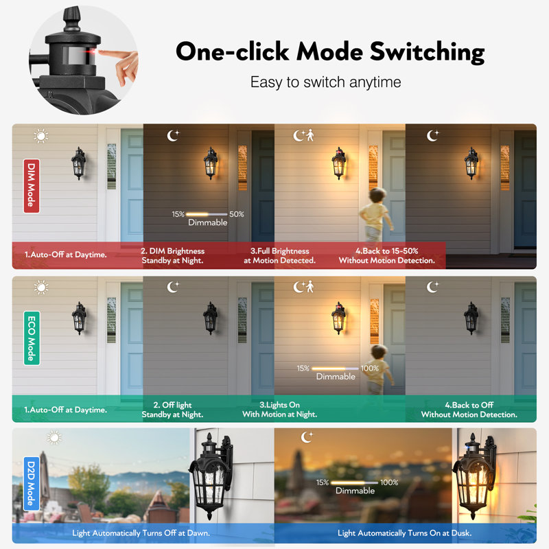 2 Pack Motion Sensor Dusk to Dawn Outside Wall Lights with Gold Trim, 2