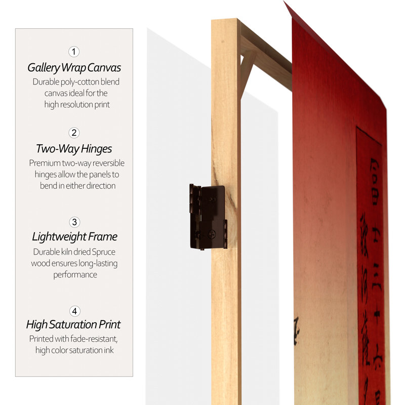 71" x 47.25" Double Sided Hiroshige 3 Panel Room Divider, Teahouse