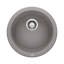 Rondo SILGRANIT 18" L x 18" W Drop-In/Undermount Bar Sink-1341426944
