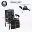Fauteuil de shampooing inclinable avec repose-pieds