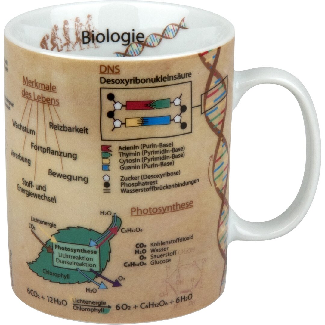 Kaffeebecher Knowledge Biology