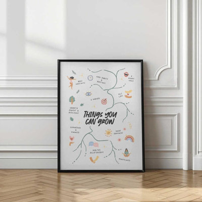 Framed Art Print: Grow Your Self Quote - Watercolor Paper, Wall Decor