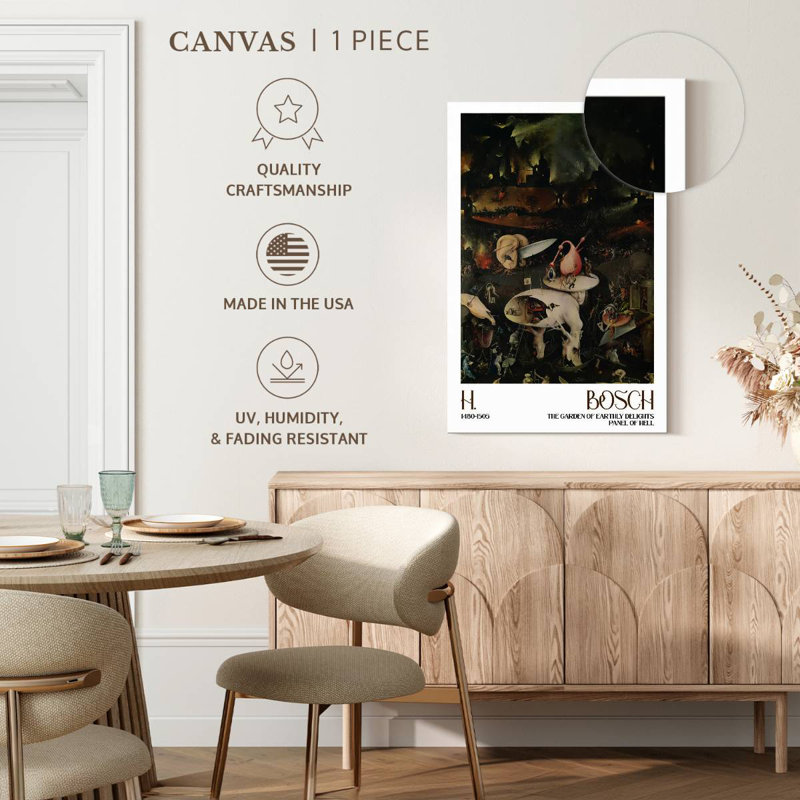 Panneau d'exposition «The Garden Of Earthly Delights» de Bosch, H 12 po x l 8 po