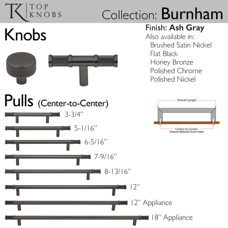 Burnham Appliance Pull, Ash Gray, 18" Center To Center