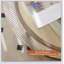 Ensemble de tables basses Modern Farmhouse Living