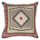 Mesa Linen Square Pillow Cover & Insert