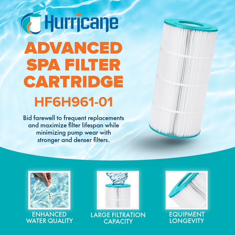 Hurricane 2 Pk Spa Filter Cartridge for Pleatco PJW60TL-OT-F2S & Unicel 6CH-961