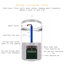 Aquarium 56-66 gallons-129447215-129447220