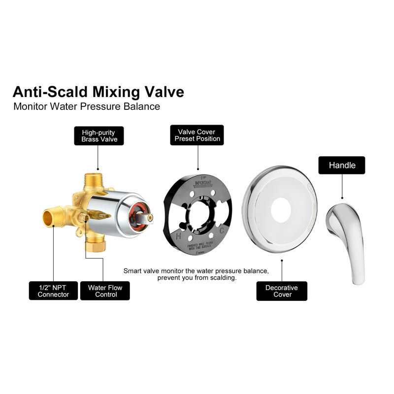 All-In-One Kit with Rough in-Valve, Chrome