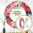 Farmhouse Pink And White Floral Gardens - Floral Decorative Mirror, Pink Large Round Wall Mirror, Printed Metal Art-99624458