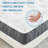 10 Inch Medium Firm Pillow Top Hybrid Mattress In A Box-1591247948