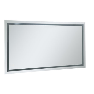 Scoles Mirror