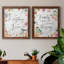 «Spring Bird Love», ensemble de 2 encadrements d'art textuel sur toile-2132535546-2132535526