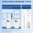 Portable Air Conditioner Evaporative Cooler
