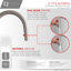 Combo STYLISH Pull Down Kitchen Faucet with Stainless Steel Drinking Water Tap Faucet-1654581766
