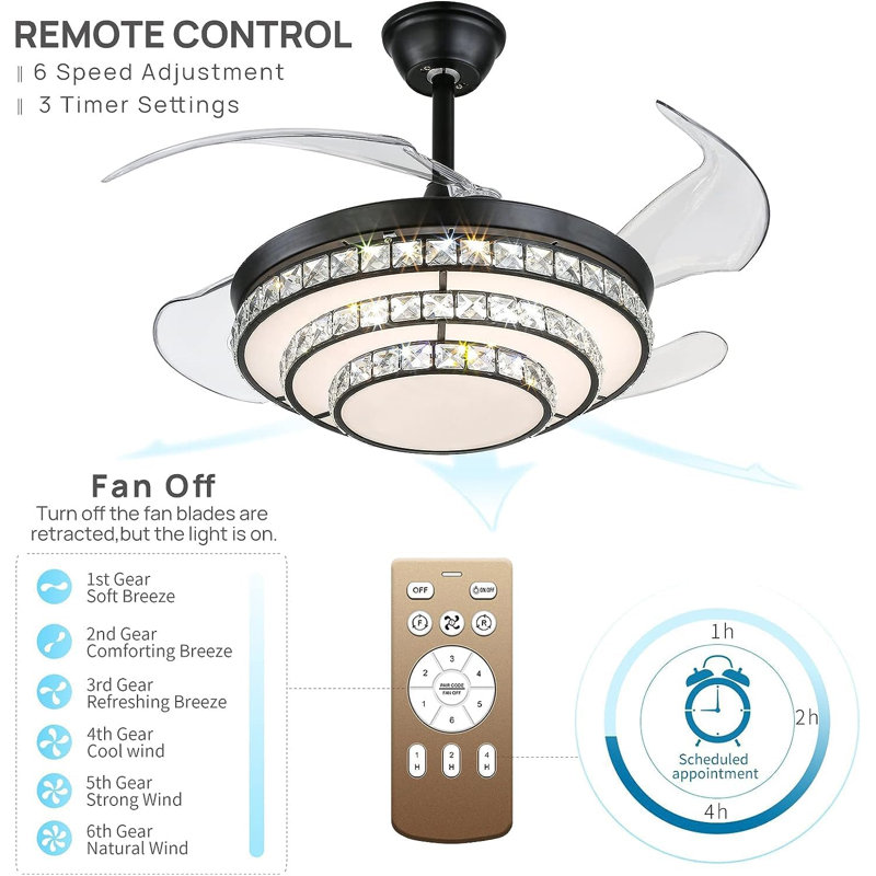 Zink Ceiling Fan with LED Lights