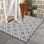 Non-Slip Doormat