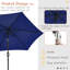 Parasol de marché 7,5 pi Blaise-364031075